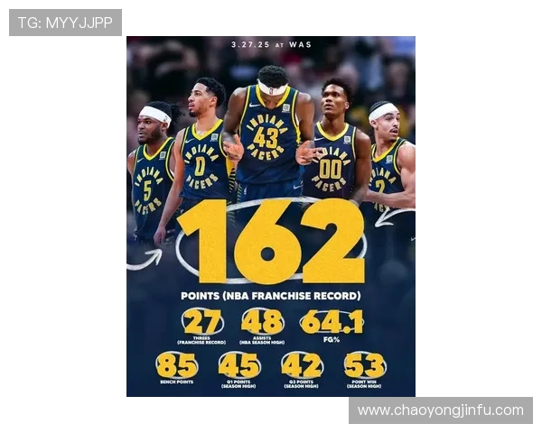 步行者队新赛季阵容调整与伤病报告 球员表现备受关注 步行者队新赛季阵容调整与伤病报告 球员表现备受关注