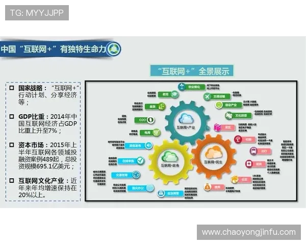 英格兰足球超级联赛发展历程与未来趋势探讨 英格兰足球超级联赛发展历程与未来趋势探讨