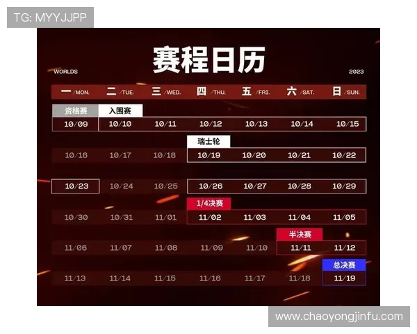 2023英雄联盟全球总决赛各大赛区战队实力对比与赛程分析 2023英雄联盟全球总决赛各大赛区战队实力对比与赛程分析