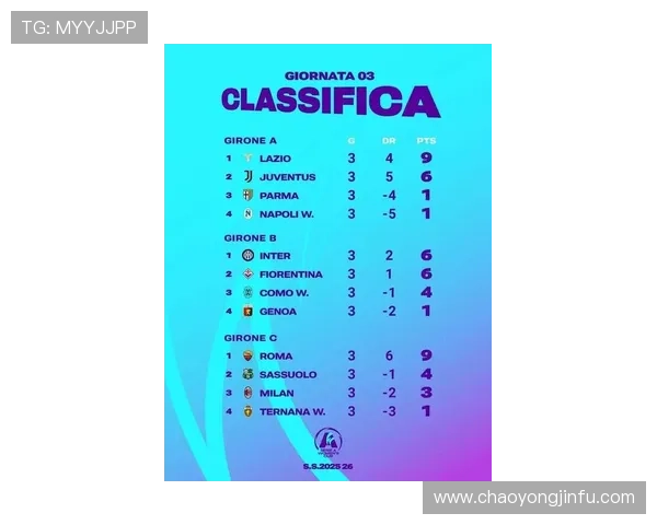 2025-2026赛季荷甲积分榜更新 荷兰足球新格局揭晓