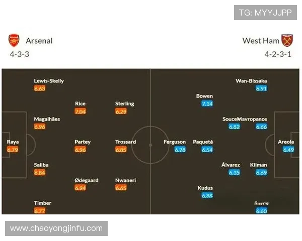 德甲联赛第四轮赛程安排及各大看点分析