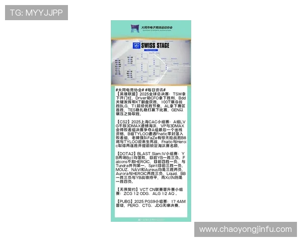 电竞新星崛起 2025全球总决赛战况分析与未来趋势探讨