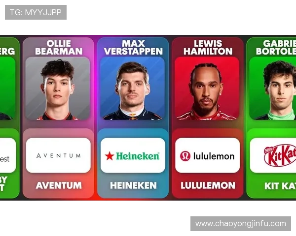 2025赛季F1车队阵容更新 完全解析新赛季的选手和技术革新