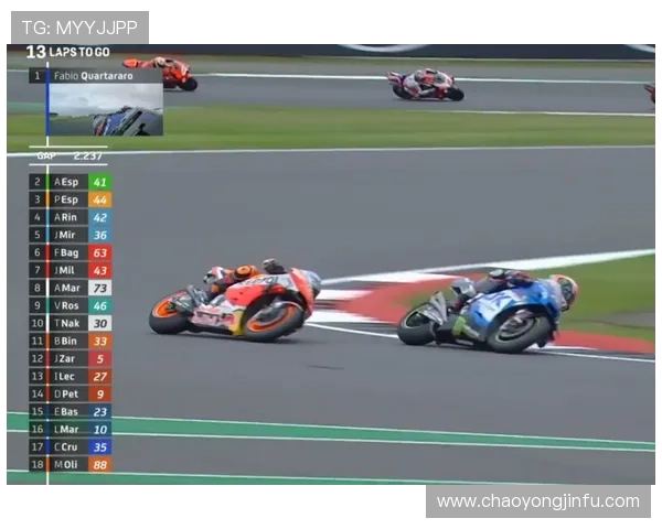 新赛季MotoGP焦点解析雨战夺冠格局突变车队阵容重塑走势新